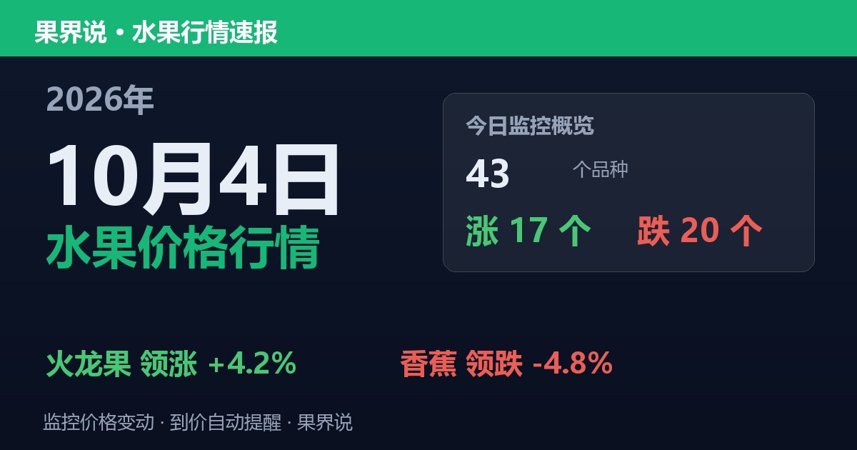 江南水果批发价格行情（2026年10月4日）：香蕉领跌4.8%