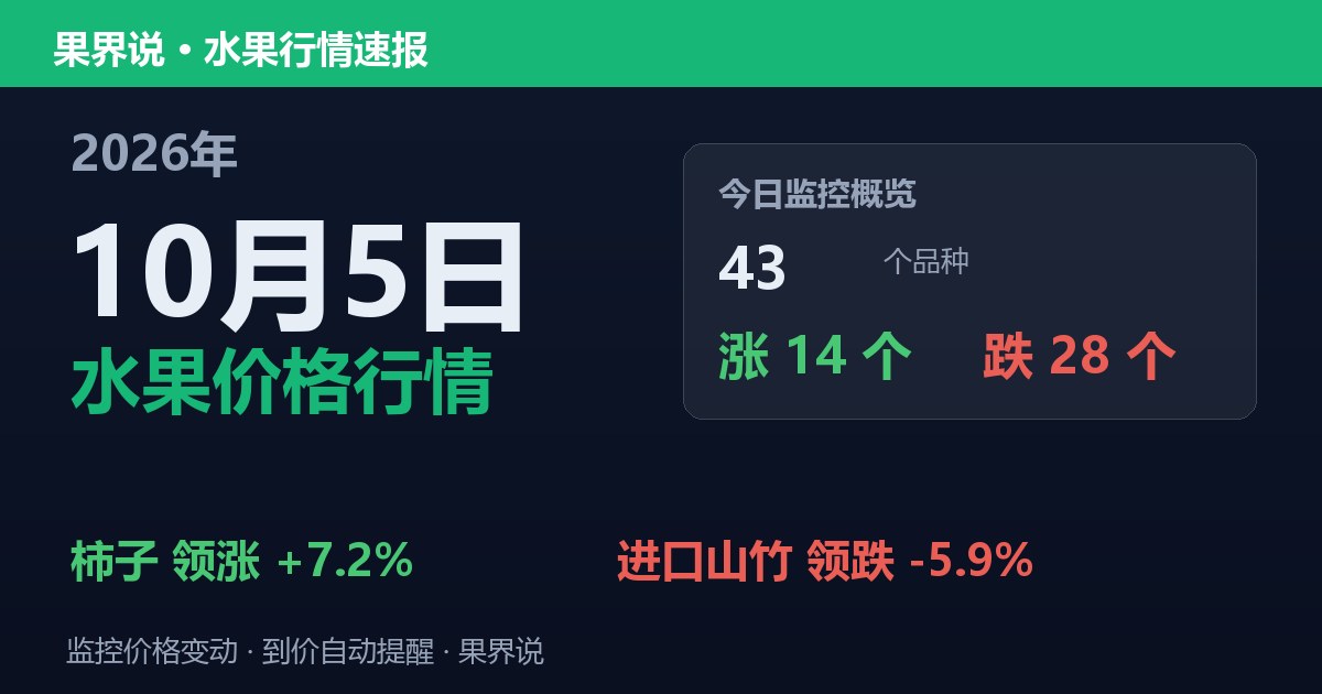 江南水果批发价格行情（2026年10月5日）：进口山竹领跌5.9%