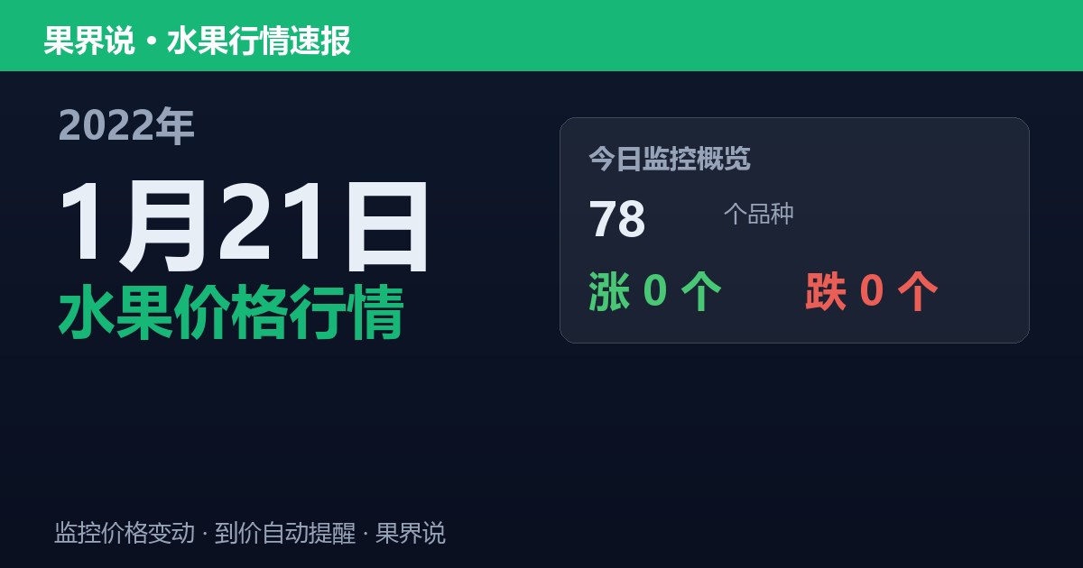 新发地水果价格行情（2022年1月21日）