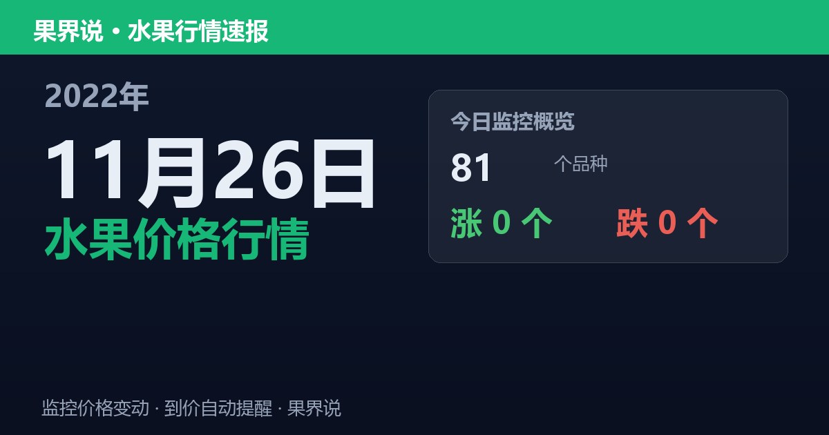新发地水果价格行情（2022年11月26日）