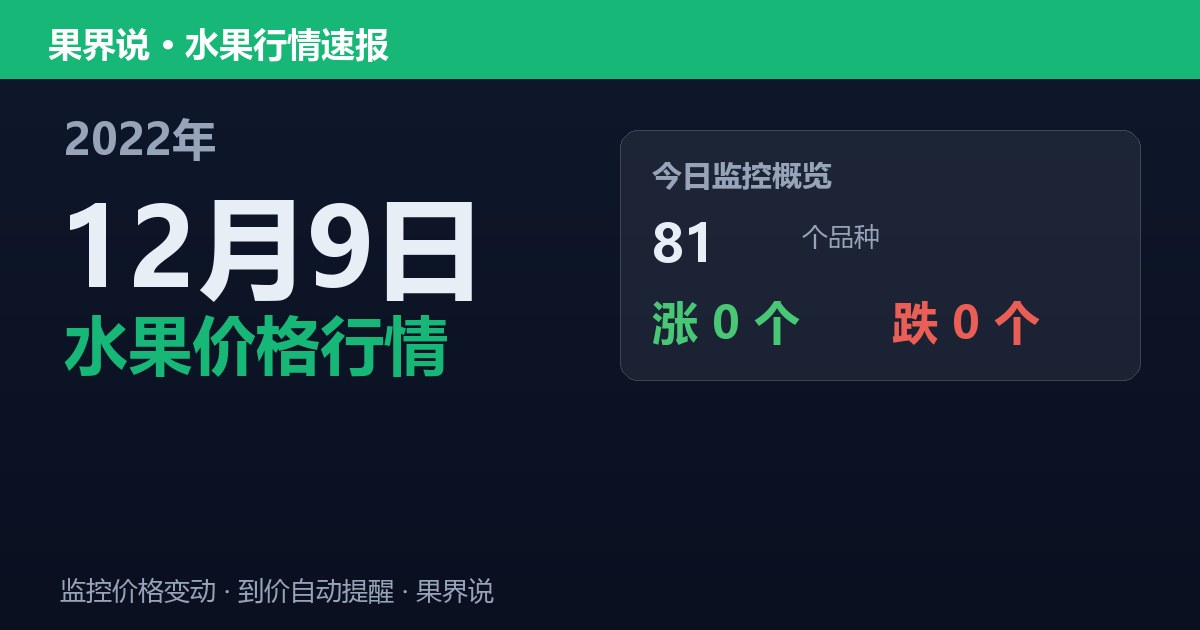 新发地水果价格行情（2022年12月9日）