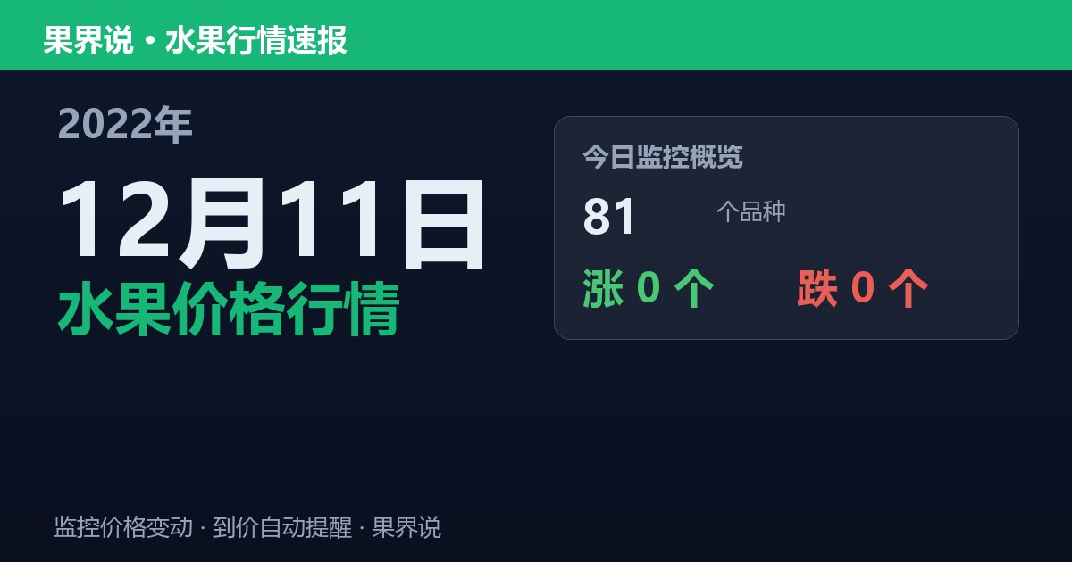 新发地水果价格行情（2022年12月11日）