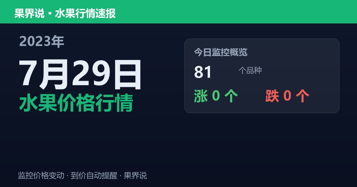 新发地水果价格行情（2023年7月29日）