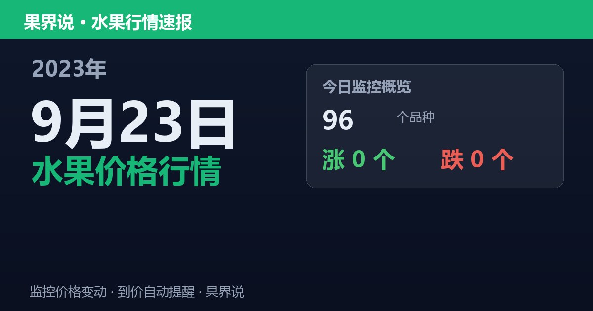 新发地水果价格行情（2023年9月23日）