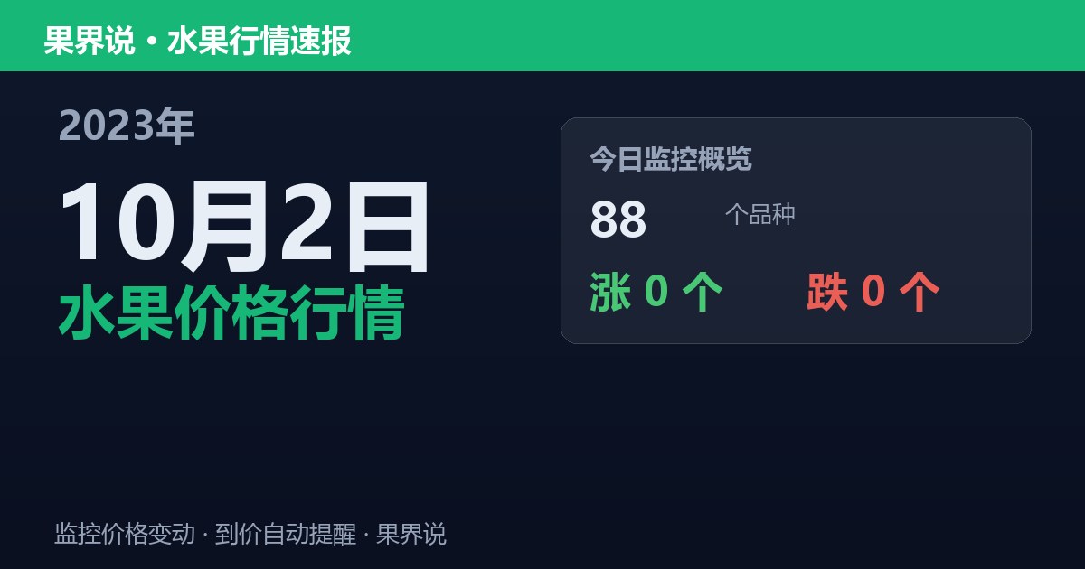 新发地水果价格行情（2023年10月2日）