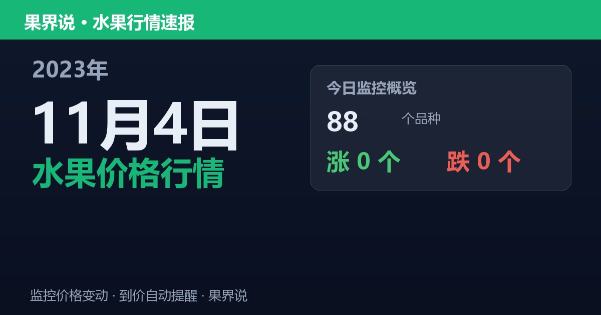 新发地水果价格行情（2023年11月4日）