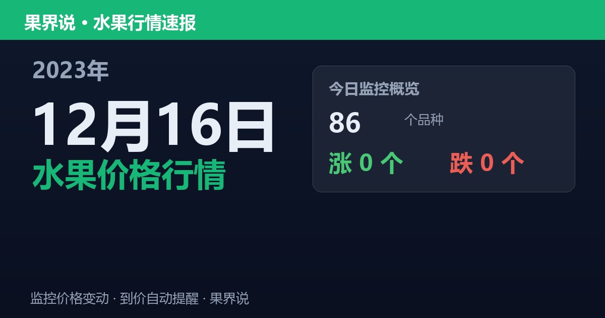 新发地水果价格行情（2023年12月16日）