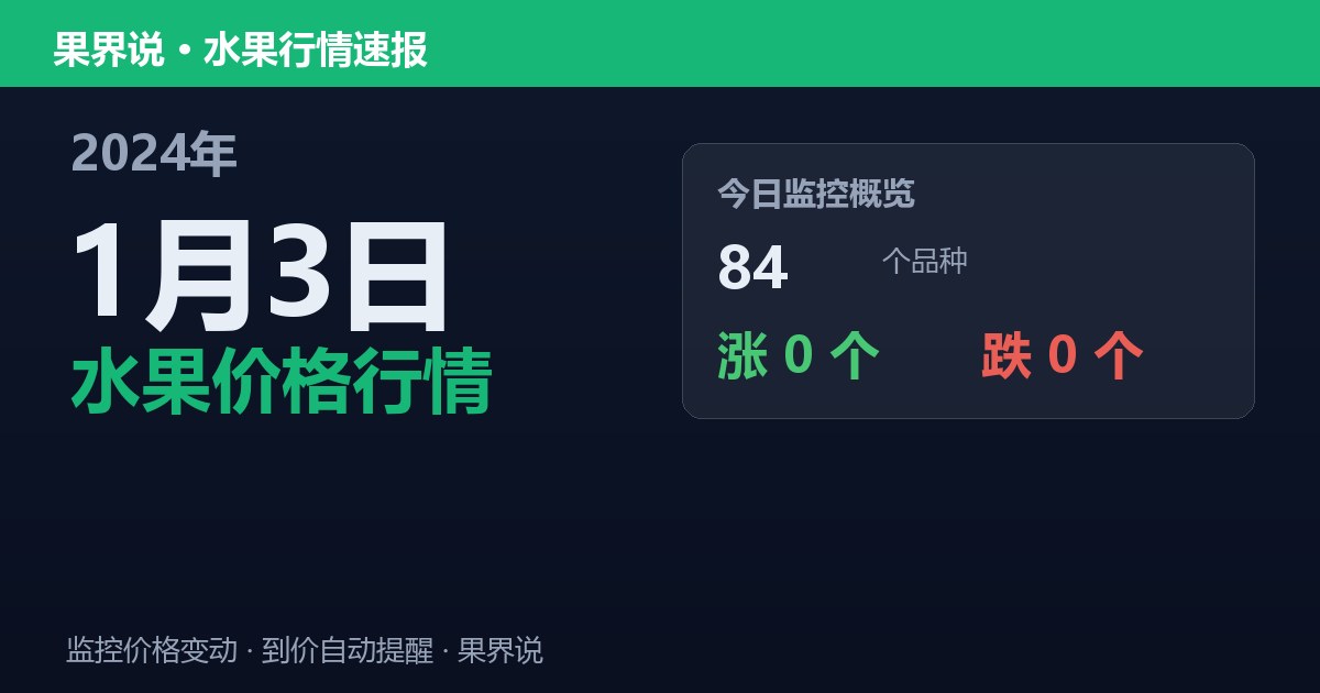 新发地水果价格行情（2024年1月3日）