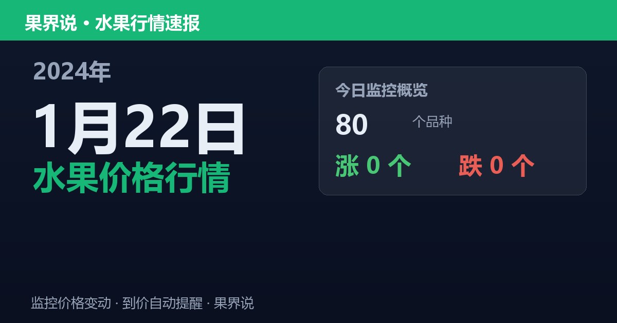 新发地水果价格行情（2024年1月22日）