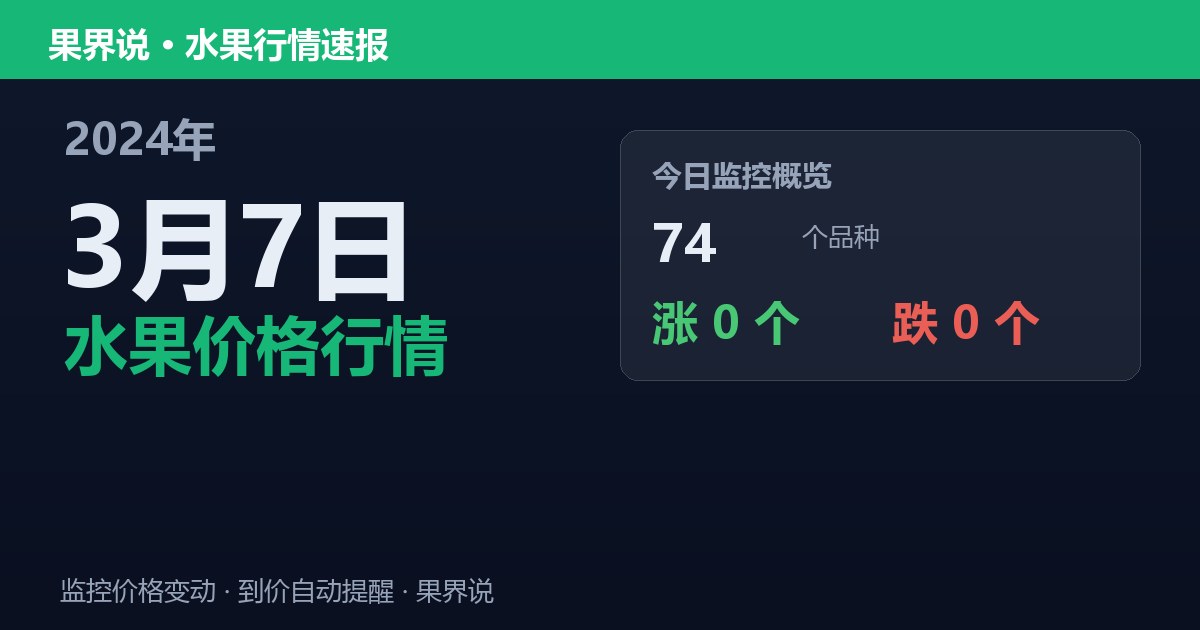 新发地水果价格行情（2024年3月7日）