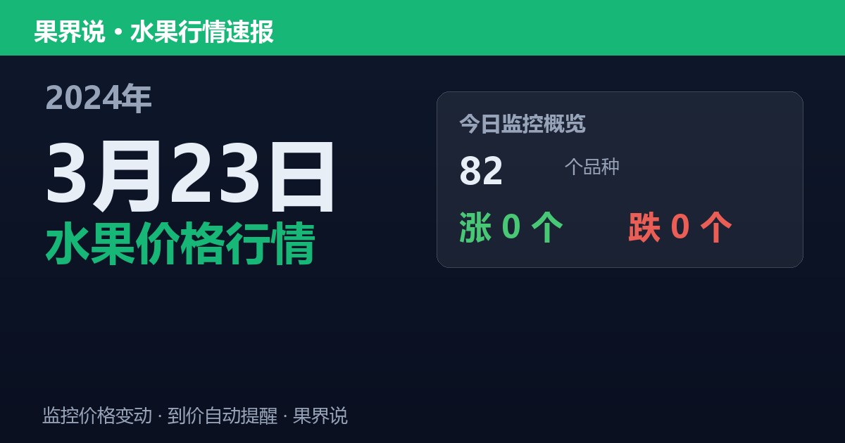 新发地水果价格行情（2024年3月23日）