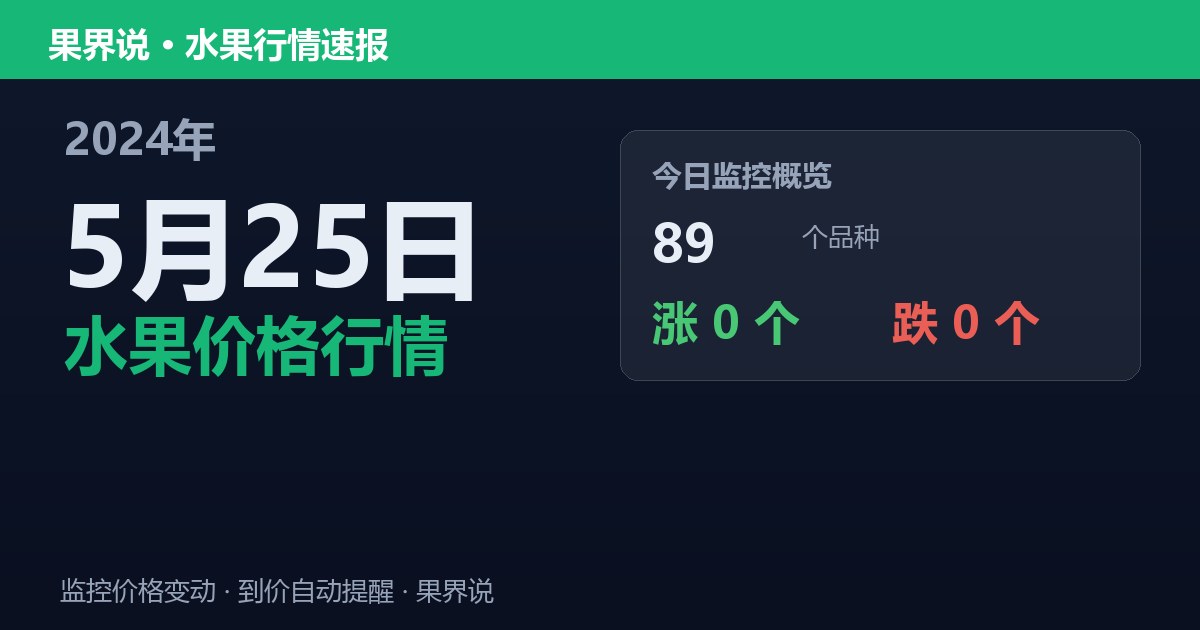 新发地水果价格行情（2024年5月25日）