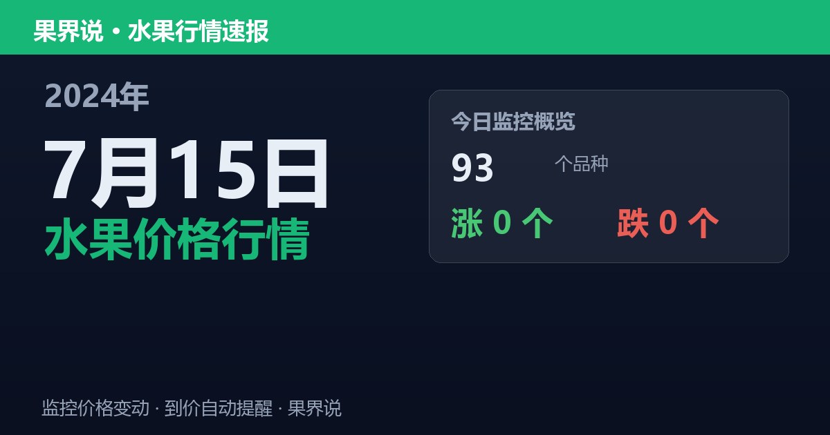 新发地水果价格行情（2024年7月15日）