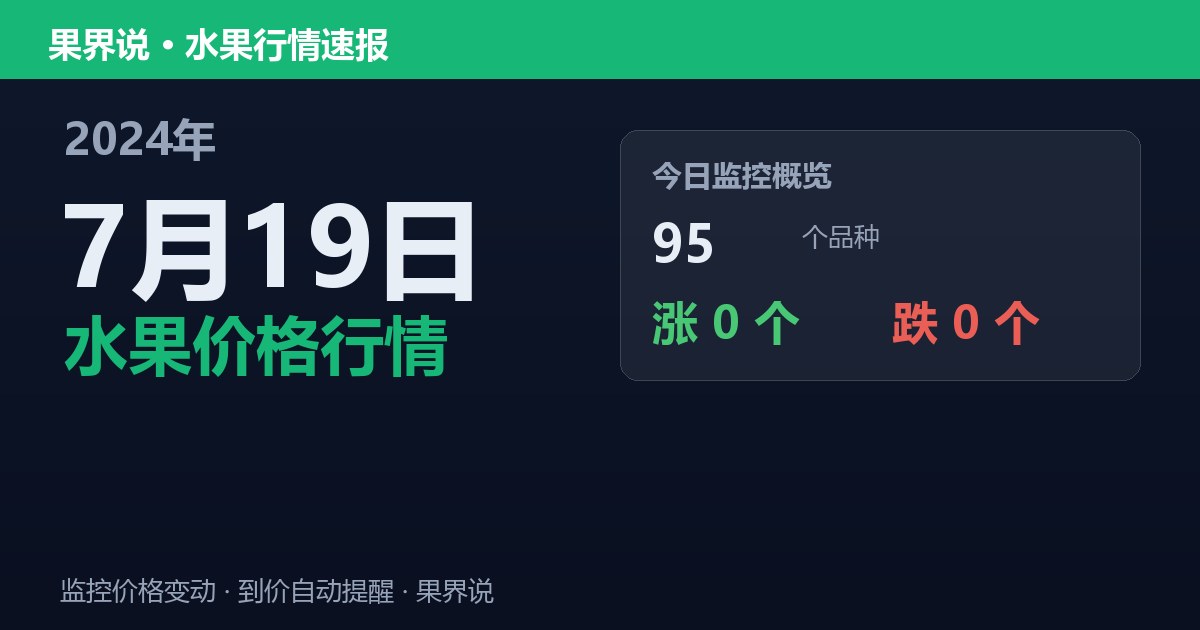 新发地水果价格行情（2024年7月19日）