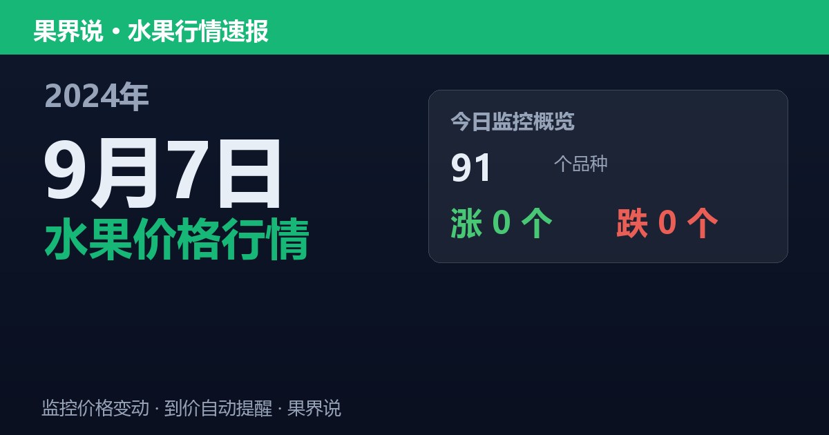 新发地水果价格行情（2024年9月7日）