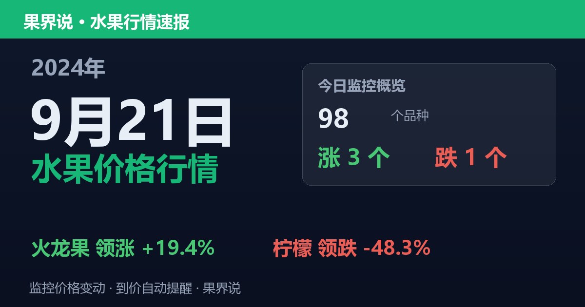 新发地水果价格行情（2024年9月21日）：柠檬领跌48.3%