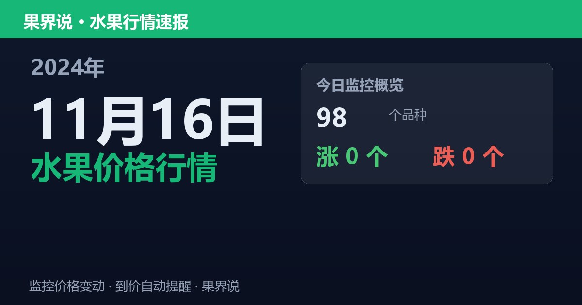 新发地水果价格行情（2024年11月16日）