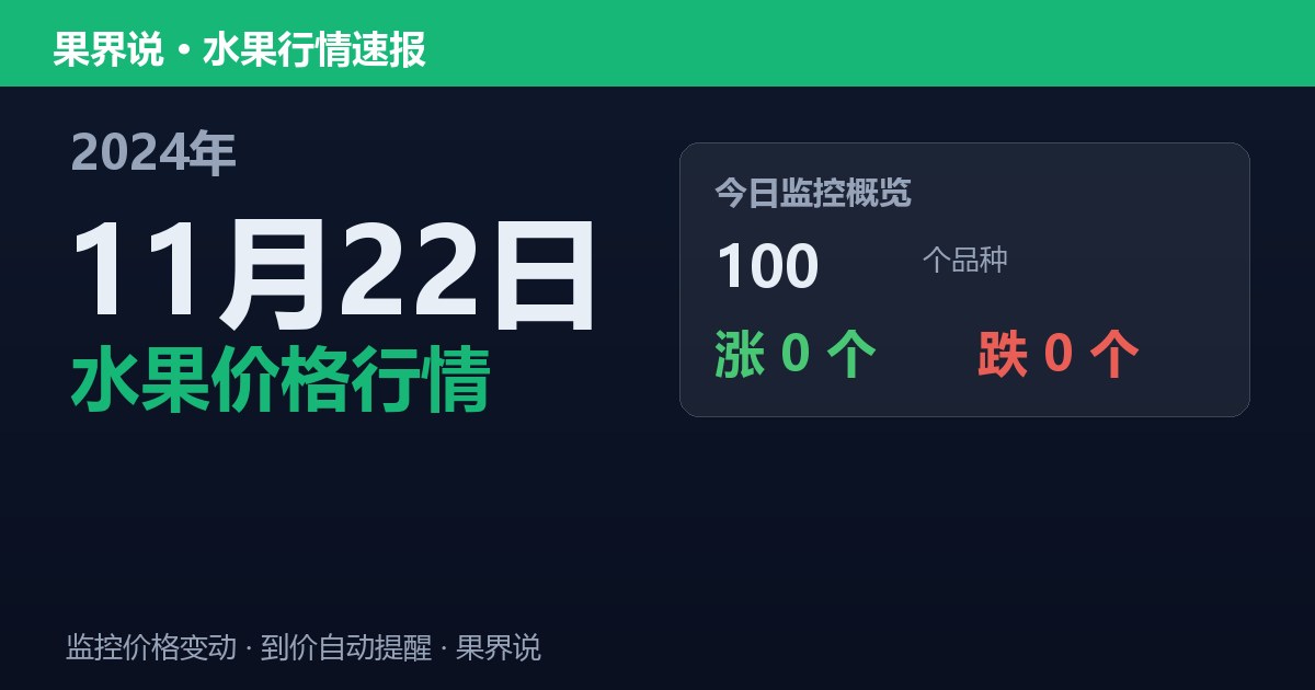 新发地水果价格行情（2024年11月22日）