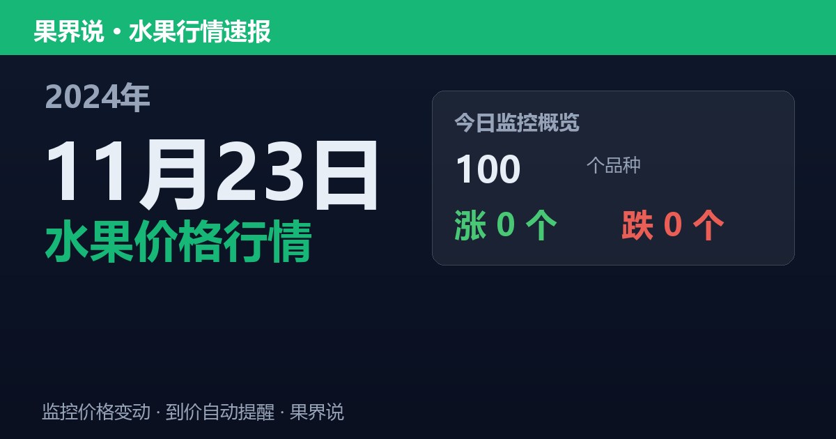 新发地水果价格行情（2024年11月23日）