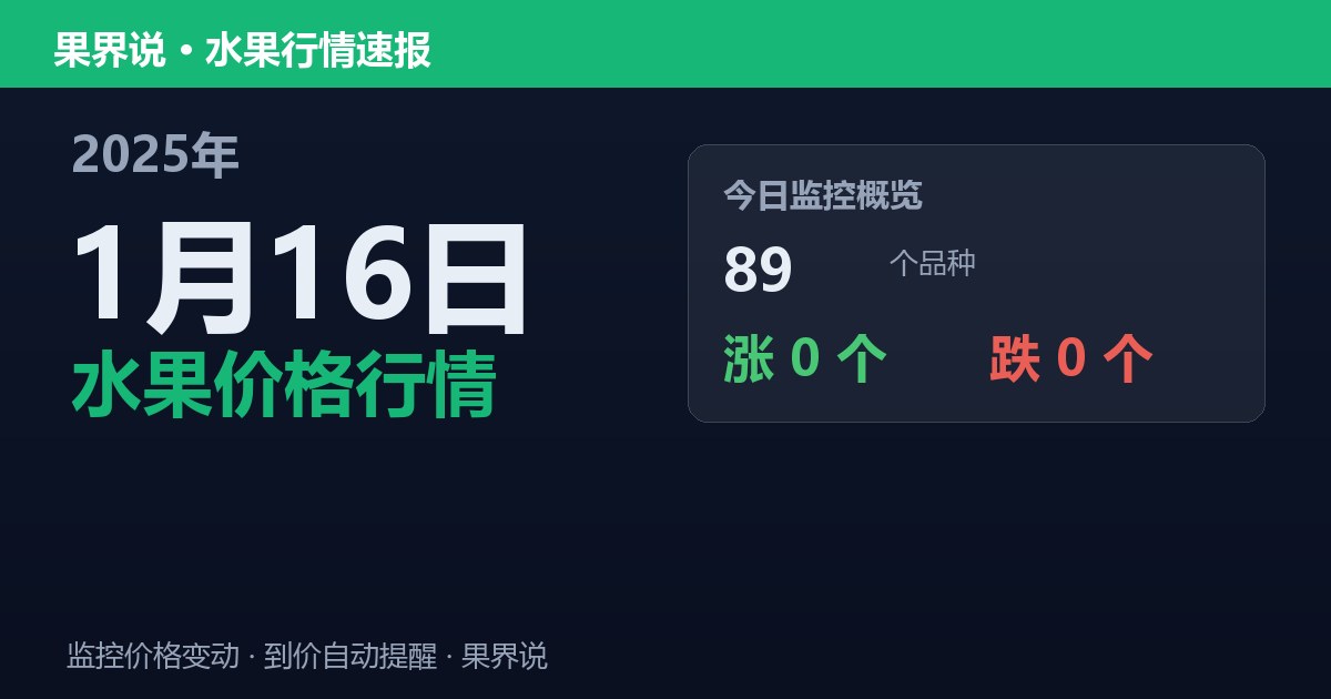 新发地水果价格行情（2025年1月16日）