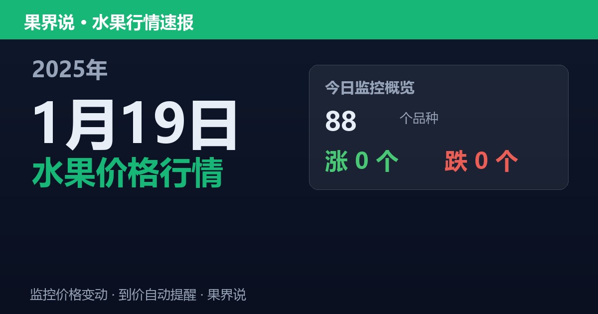新发地水果价格行情（2025年1月19日）