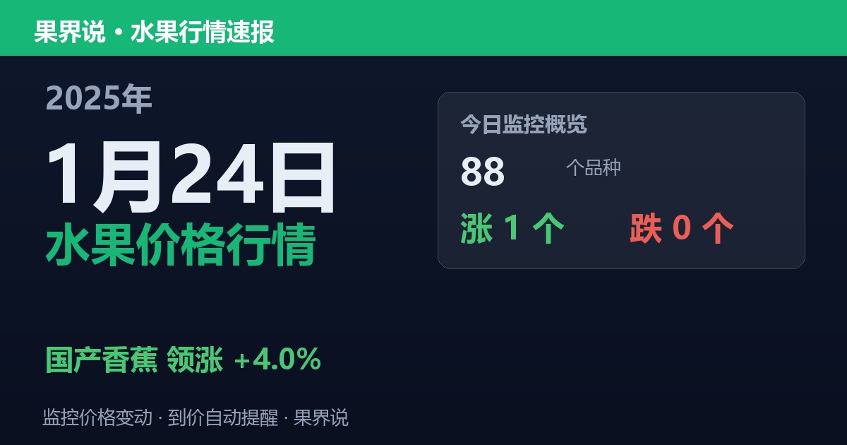 新发地水果价格行情（2025年1月24日）：国产香蕉领涨4%