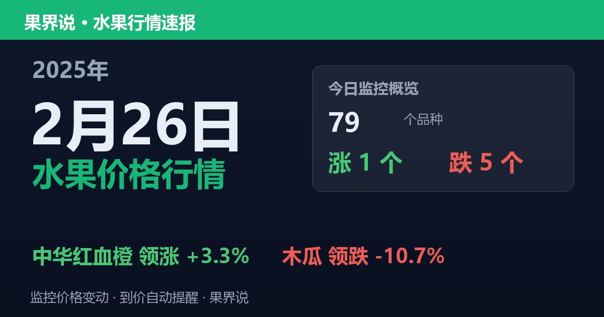 新发地水果价格行情（2025年2月26日）：木瓜领跌10.7%
