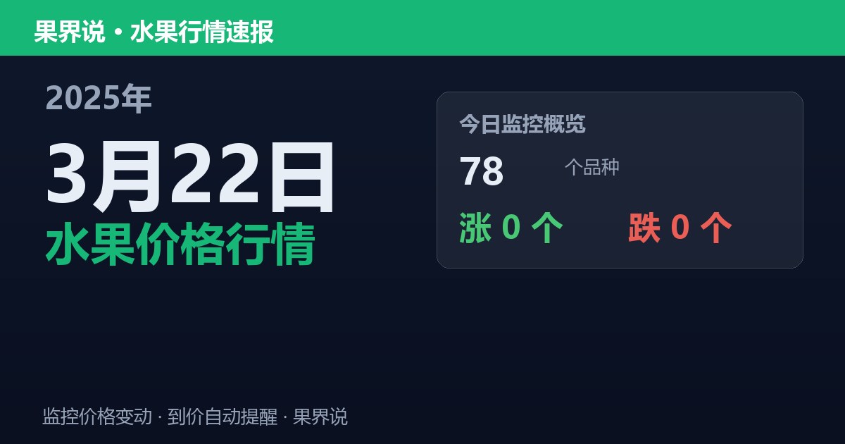 新发地水果价格行情（2025年3月22日）