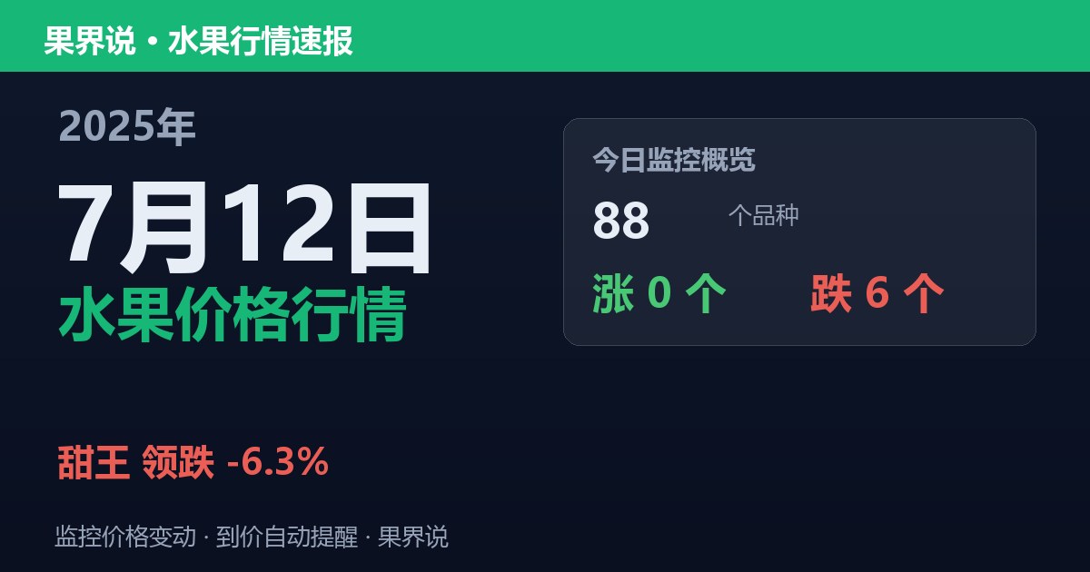 新发地水果价格行情（2025年7月12日）：甜王领跌6.3%
