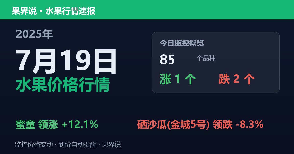 新发地水果价格行情（2025年7月19日）：硒沙瓜(金城5号)领跌8.