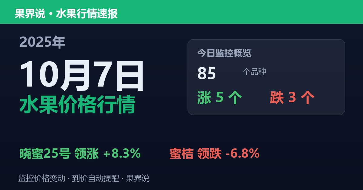 新发地水果价格行情（2025年10月7日）：蜜桔领跌6.8%