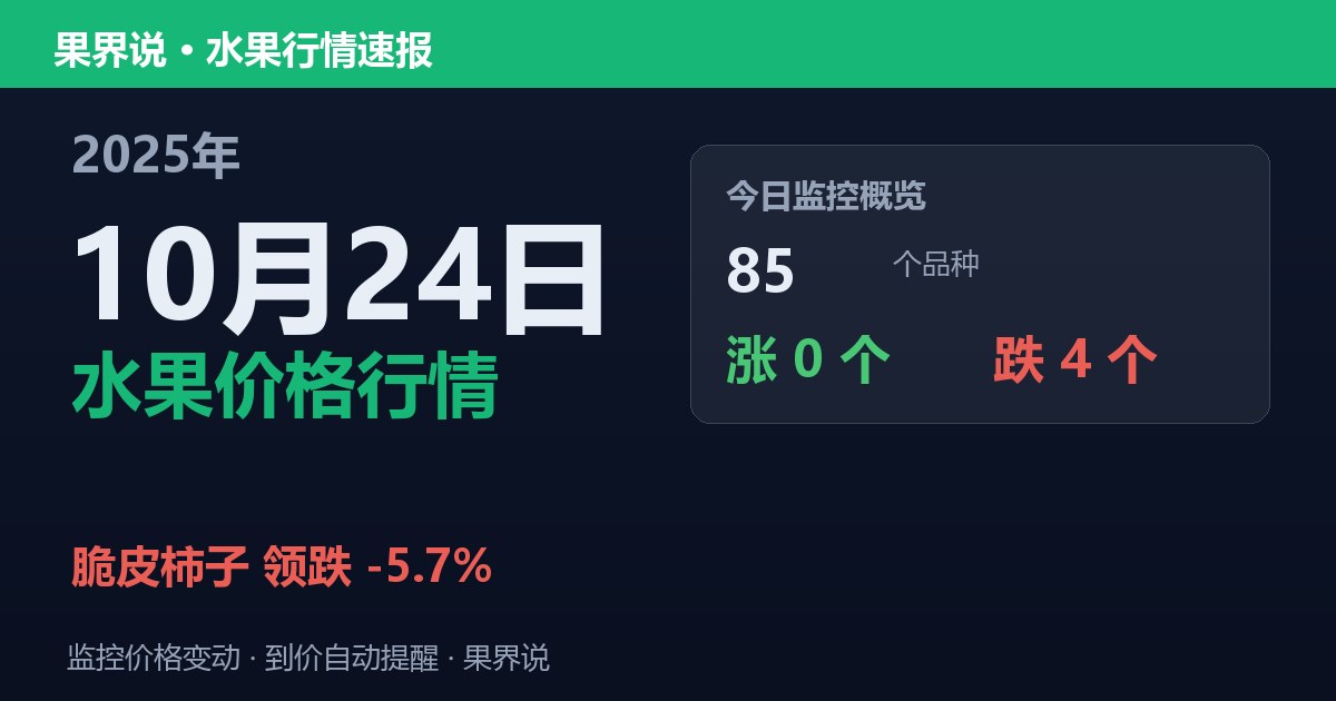 新发地水果价格行情（2025年10月24日）：脆皮柿子领跌5.7%