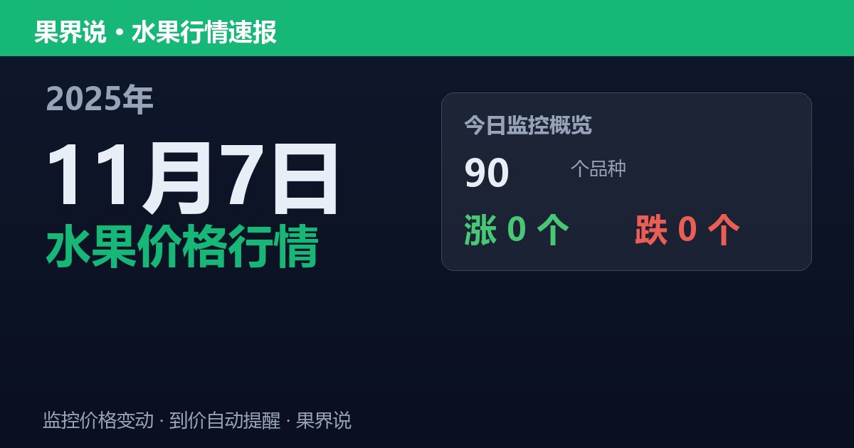 新发地水果价格行情（2025年11月7日）