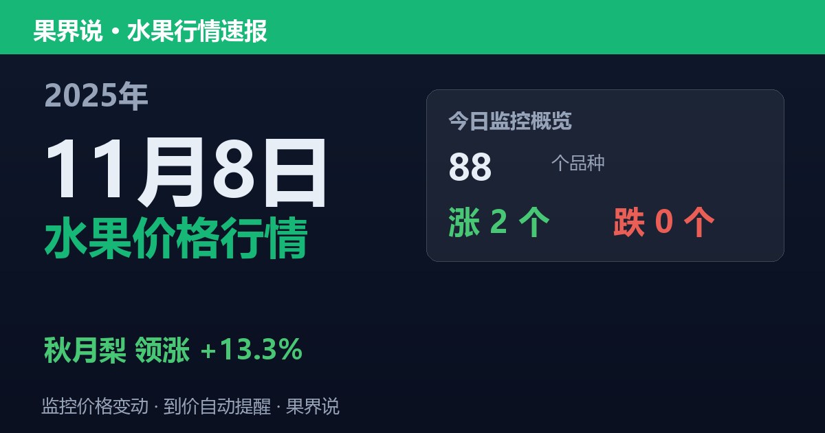 新发地水果价格行情（2025年11月8日）：秋月梨领涨13.3%