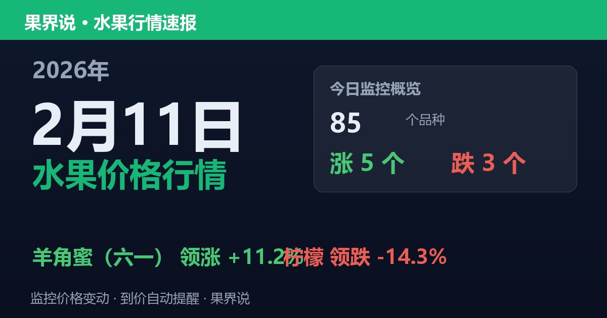 新发地水果价格行情（2026年2月11日）：柠檬领跌14.3%