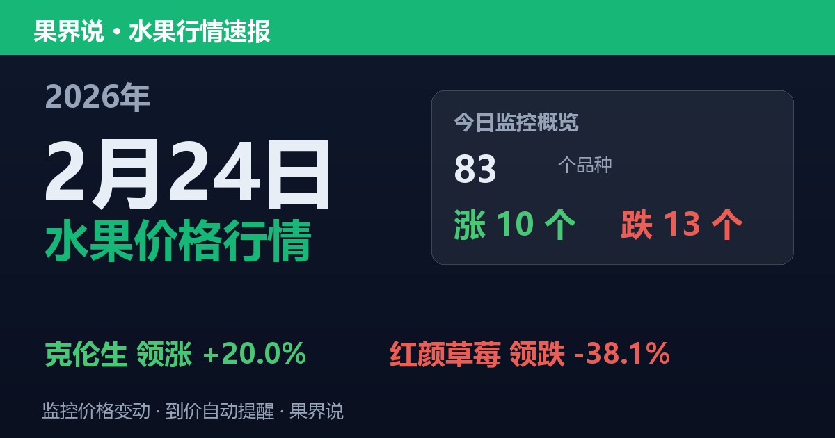 新发地水果价格行情（2026年2月24日）：红颜草莓领跌38.1%