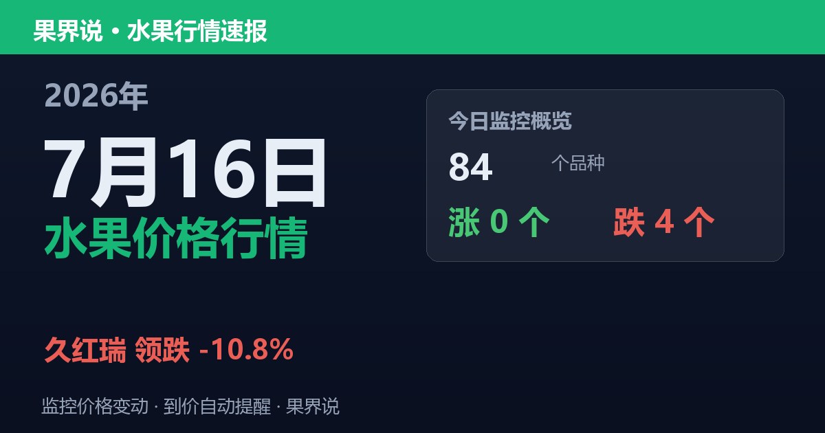 新发地水果价格行情（2026年7月16日）：久红瑞领跌10.8%