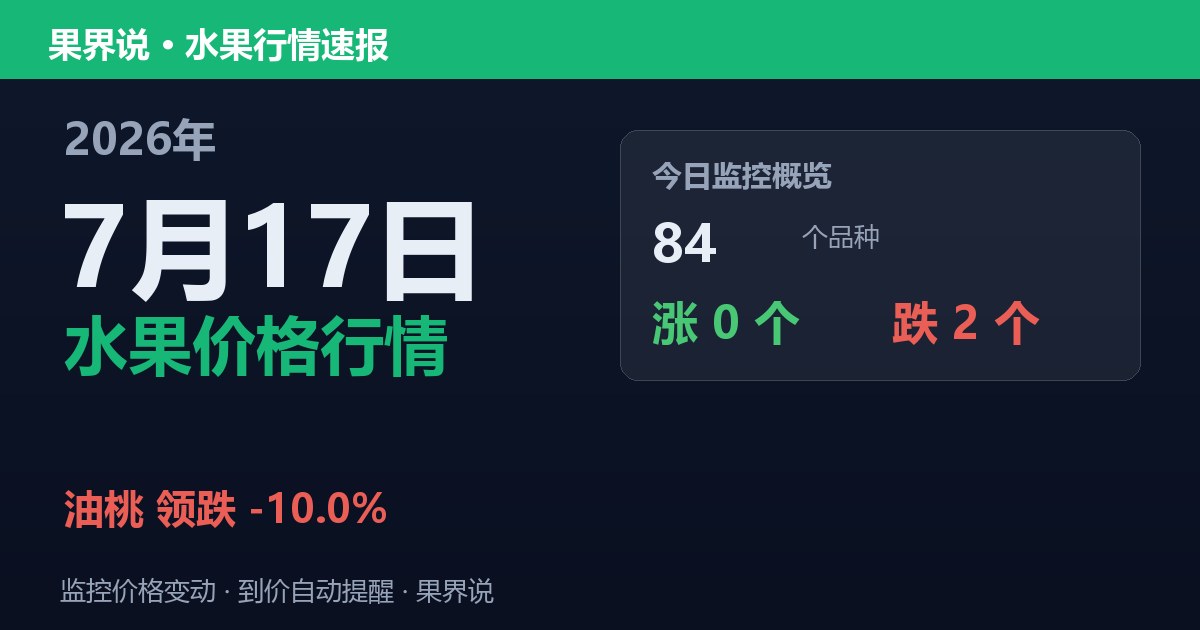 新发地水果价格行情（2026年7月17日）：油桃领跌10%