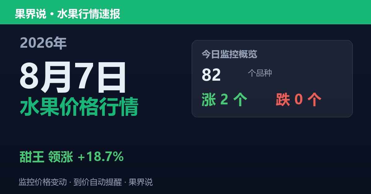 新发地水果价格行情（2026年8月7日）：甜王领涨18.7%