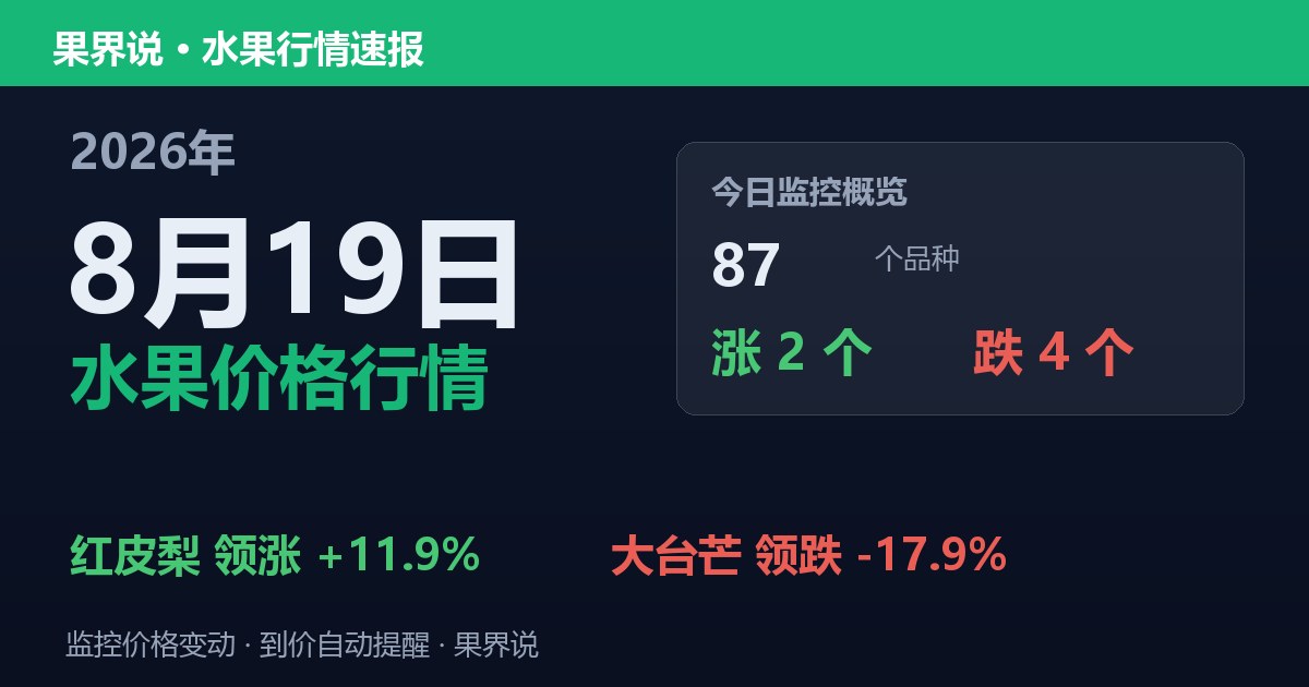 新发地水果价格行情（2026年8月19日）：大台芒领跌17.9%