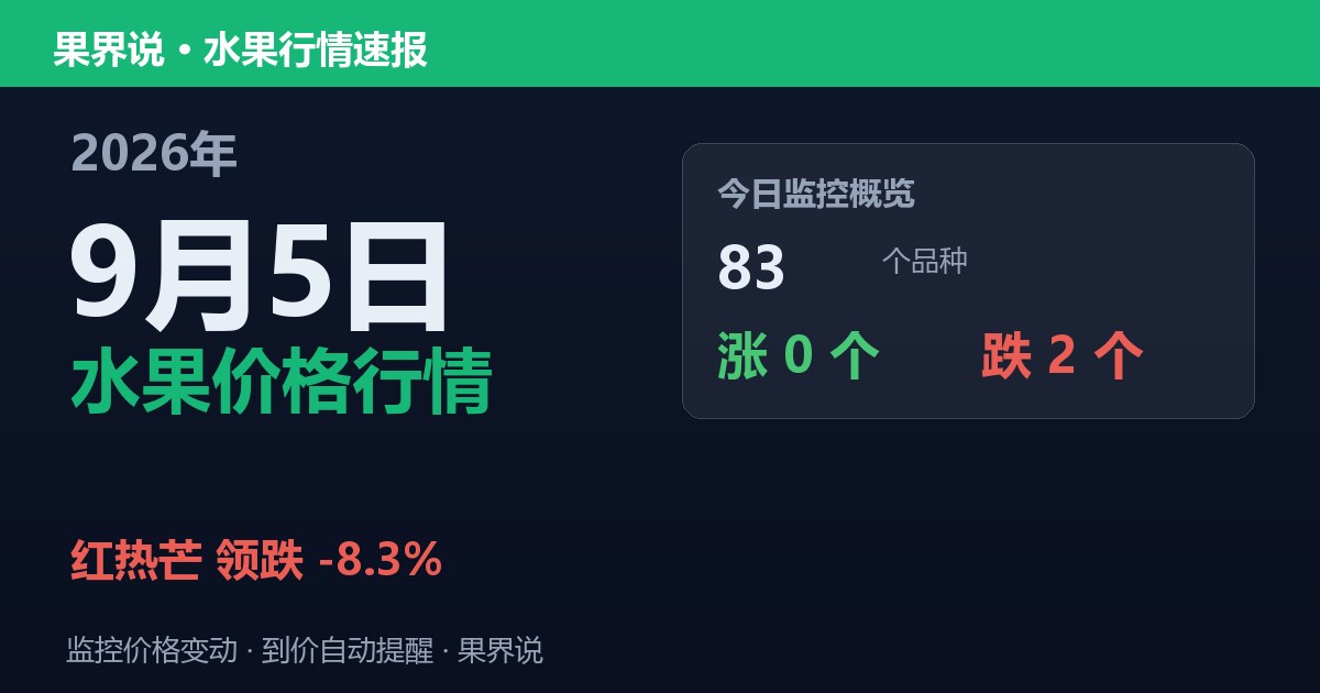 新发地水果价格行情（2026年9月5日）：红热芒领跌8.3%