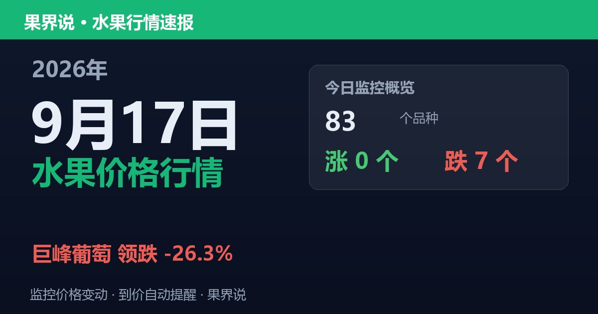 新发地水果价格行情（2026年9月17日）：巨峰葡萄领跌26.3%