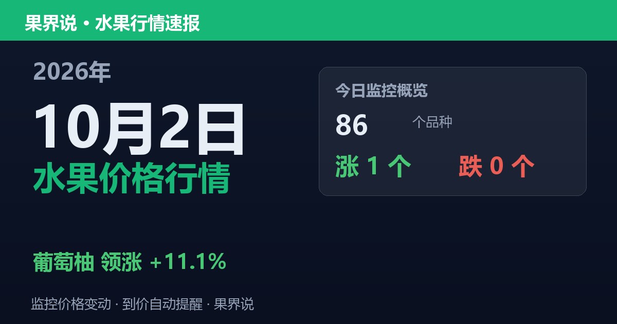 新发地水果价格行情（2026年10月2日）：葡萄柚领涨11.1%
